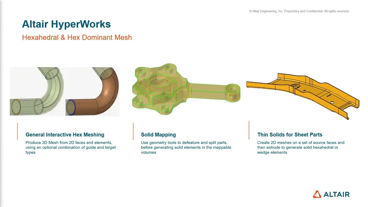 3D Geometry and Meshing