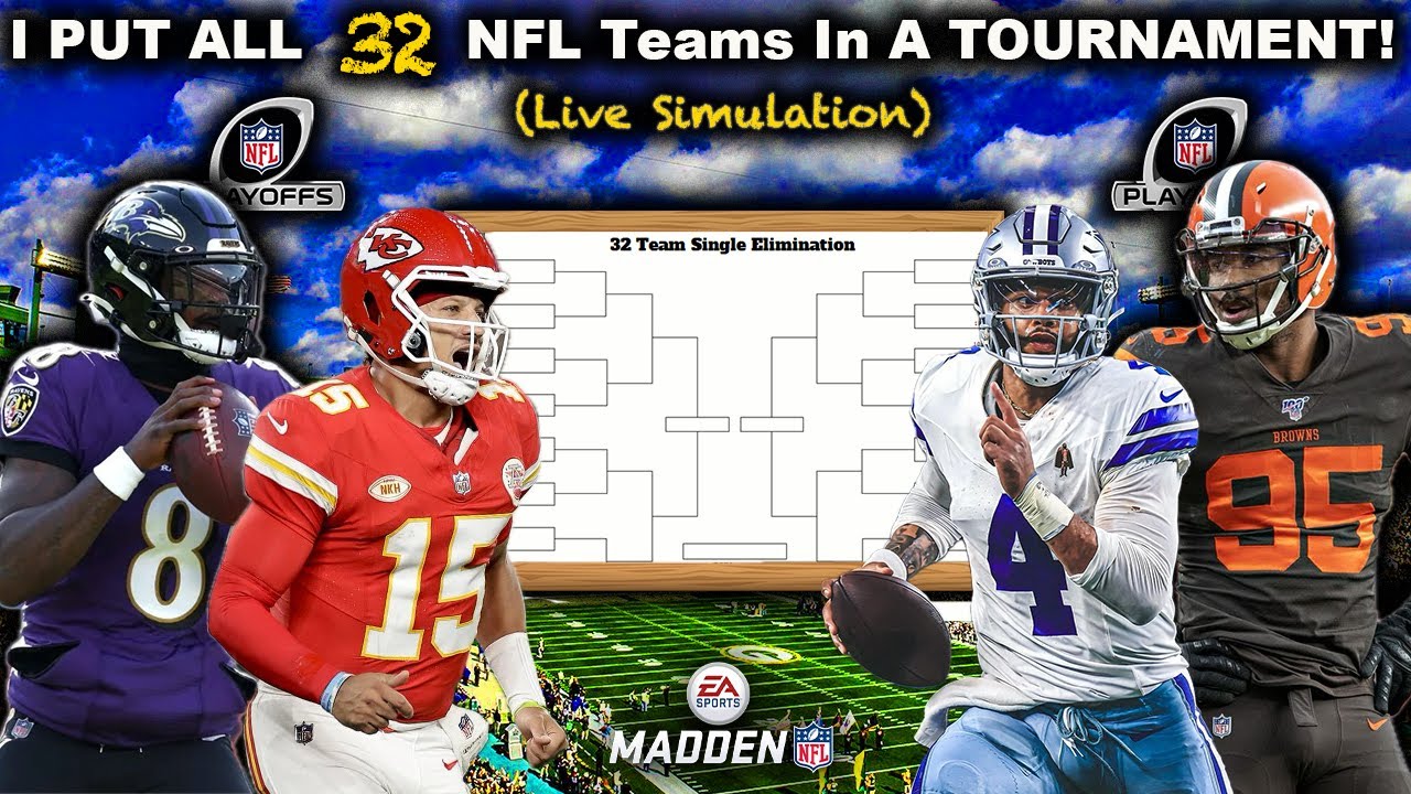 What If Every NFL Team Made the 2024 Playoffs?! (Madden Simulation)