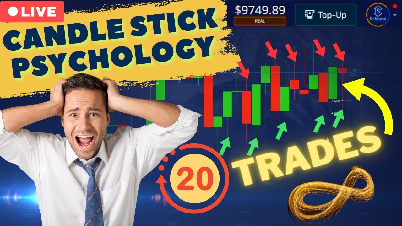 Live Trading 20 Trades in 15 minutes! + Explanation - Binary Option - Educational Content