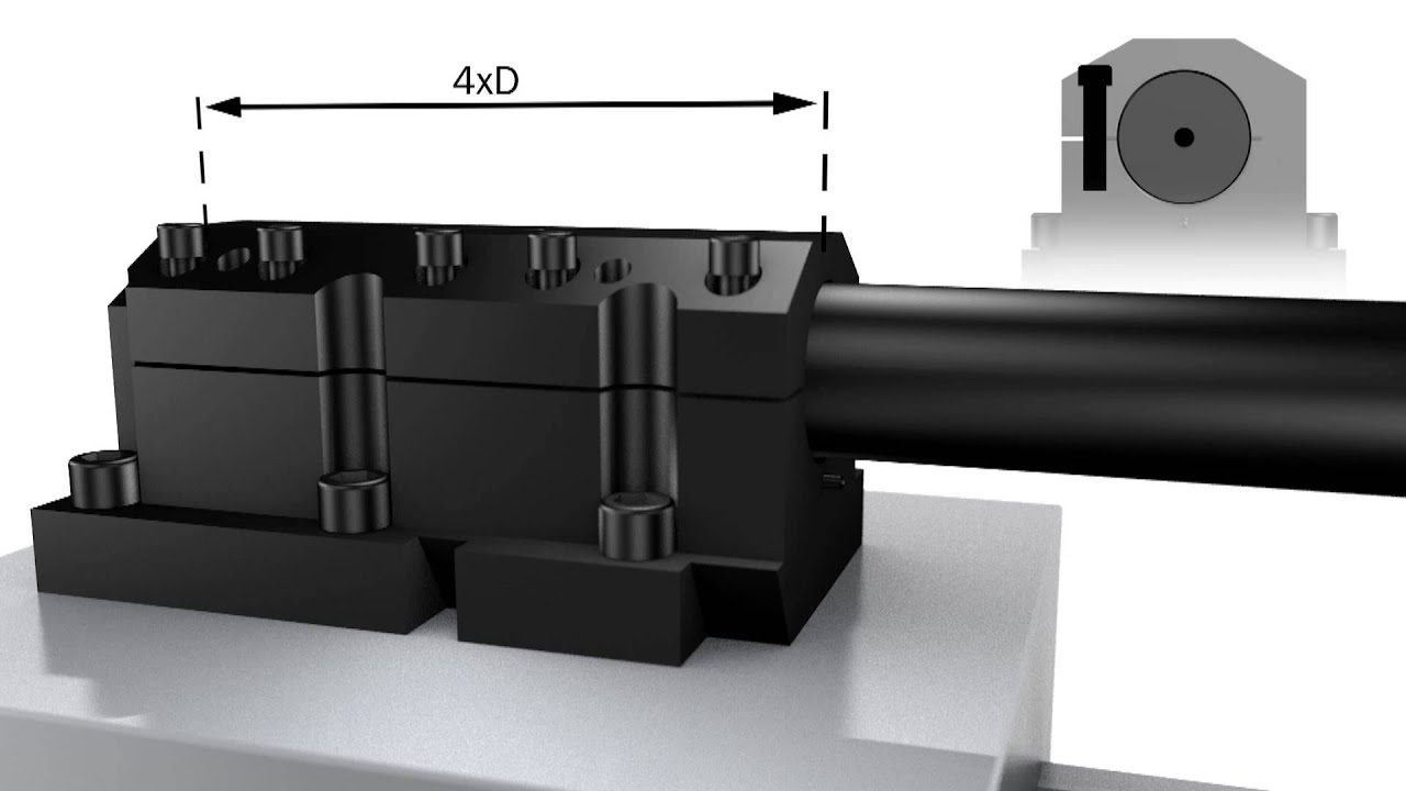 Tips film: Best stability when machining with dampened tools