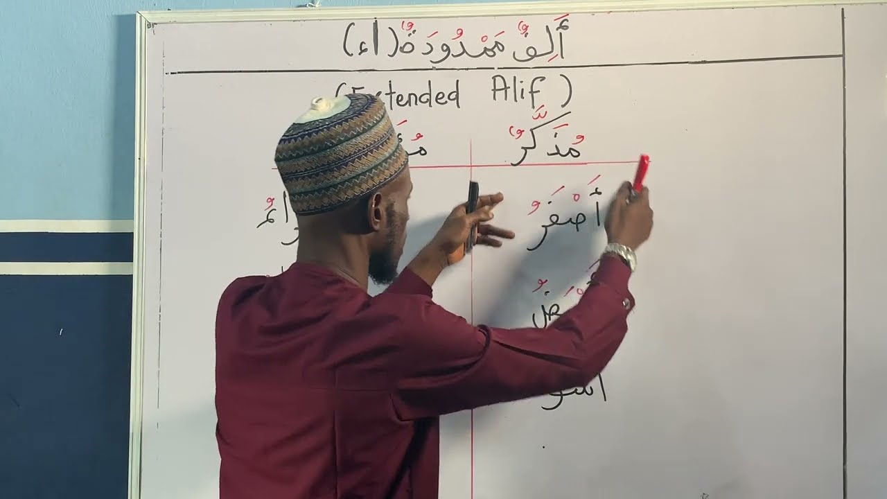 УРОК 8 - ВТОРЫЕ ПРИЗНАКИ ЖЕНСТВЕННОСТИ - РАСШИРЕННАЯ ВЕРСИЯ ALIF