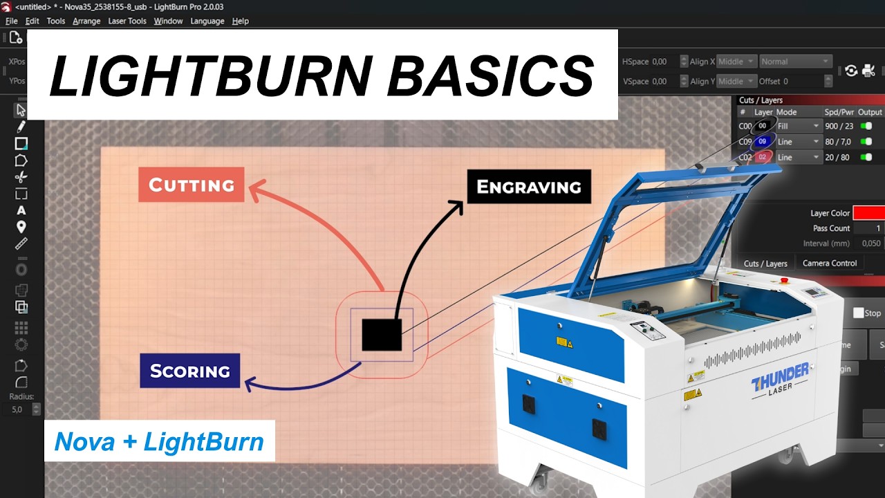 LightBurn Basics: Engrave, Score, Cut on Thunder Nova Plus