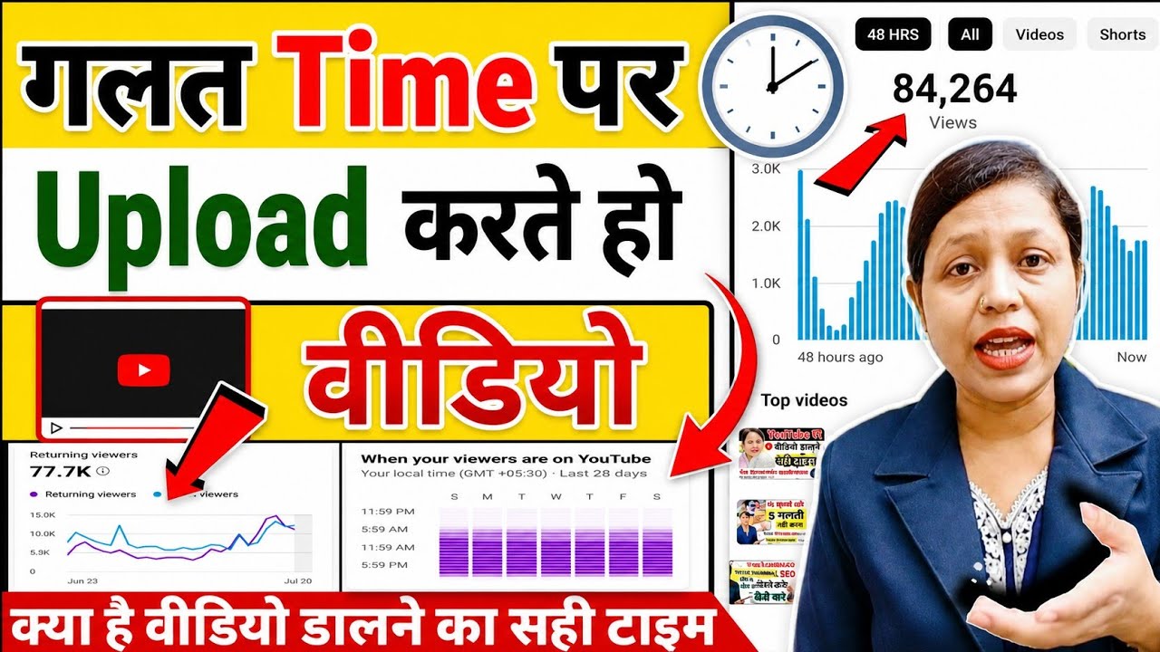 😭4-5 Views आता है गलत Time🕔 पर डालते हों वीडियो | Best Time Upload Video on YouTube | DeyWalaTech