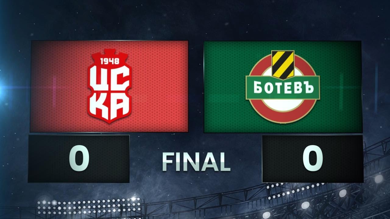 ЦСКА 1948 - Ботев Пловдив 0:0 /разширен репортаж/