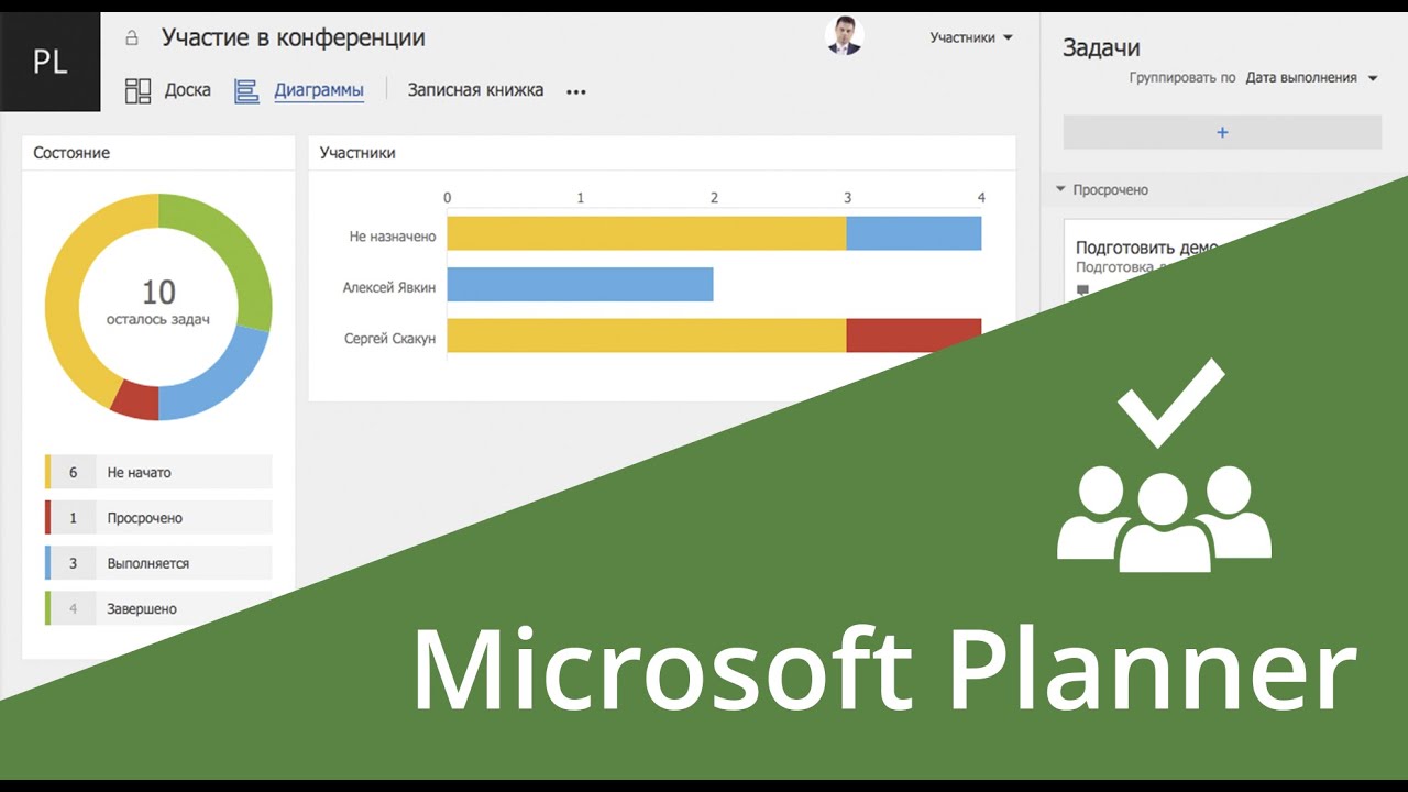 Microsoft Planner - Управление командной работой