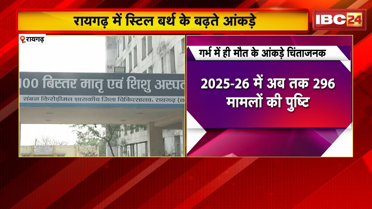 Raigarh Still Birth Cases:जिले में स्टिल बर्थ के बढ़ते आंकड़े। 5 साल में 2706नवजातों की गर्भ में मौत