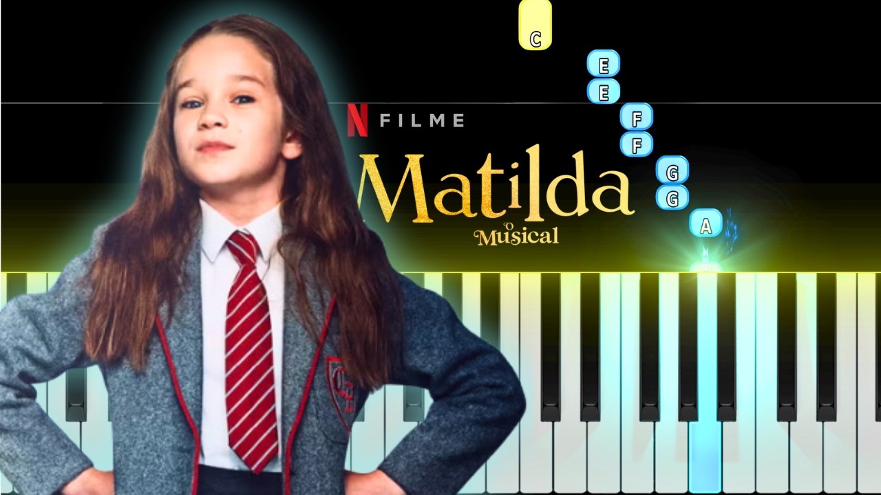 Matilda the Musical - Naughty - EASY Piano Tutorial