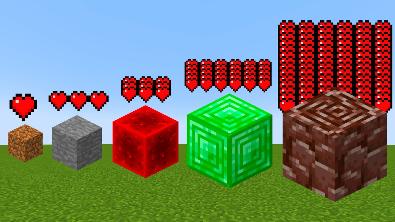 Which block is the strongest in Minecraft?