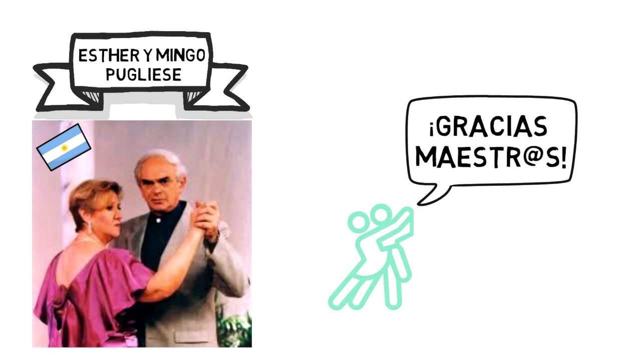 Analizando el GIRO DE 8 de Esther y Mingo Pugliese  - MITC by Martin Ojeda