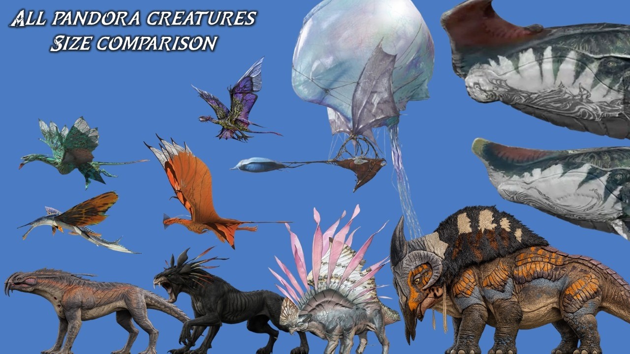 All Pandora Creatures & Their Sizes (Movies & Games Comparison)