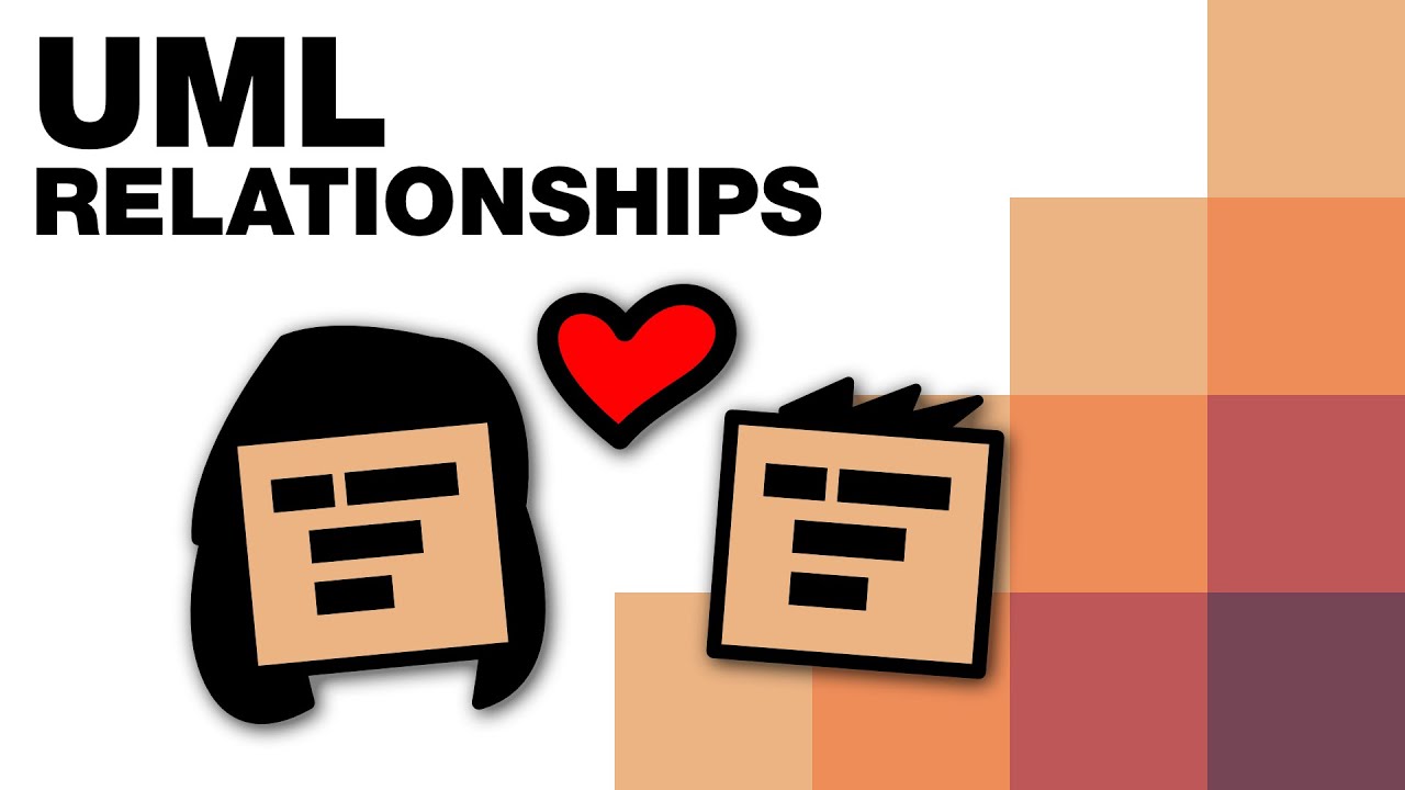 Dependency → Association → Aggregation → Composition. UML Relationships Explained