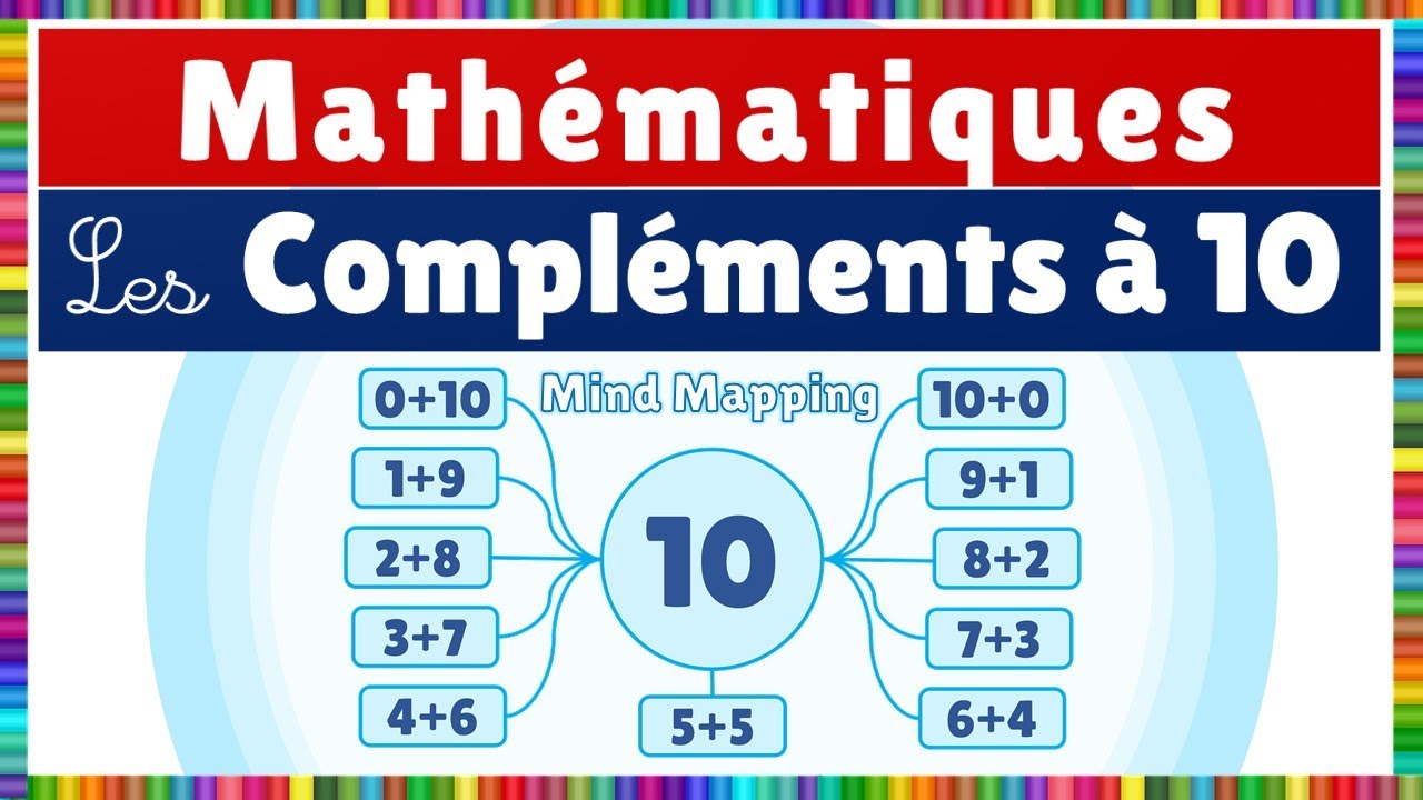 Les Compléments à 10 || Mind Mapping
