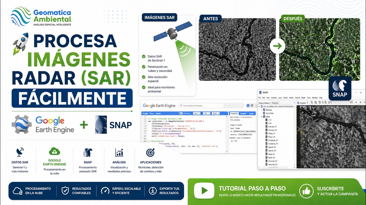 Procesamiento de imágen de Radar mediante Google Earth Engine - SNAP