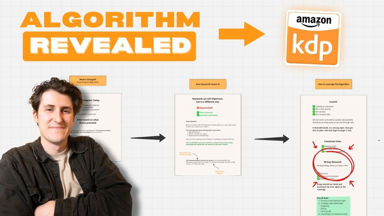 NEW Amazon KDP Algorithm Revealed And How to Master It (2026)