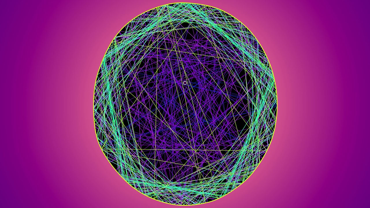 Billiard dynamics and the Birkhoff-Poritzky Conjecture