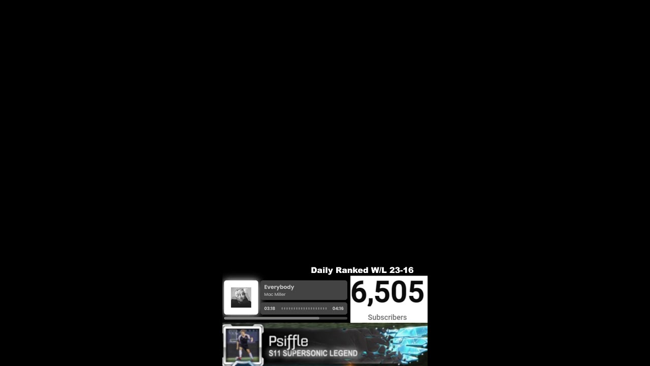 #1 HIGHEST RATED ROCKET LEAGUE PLAYER
