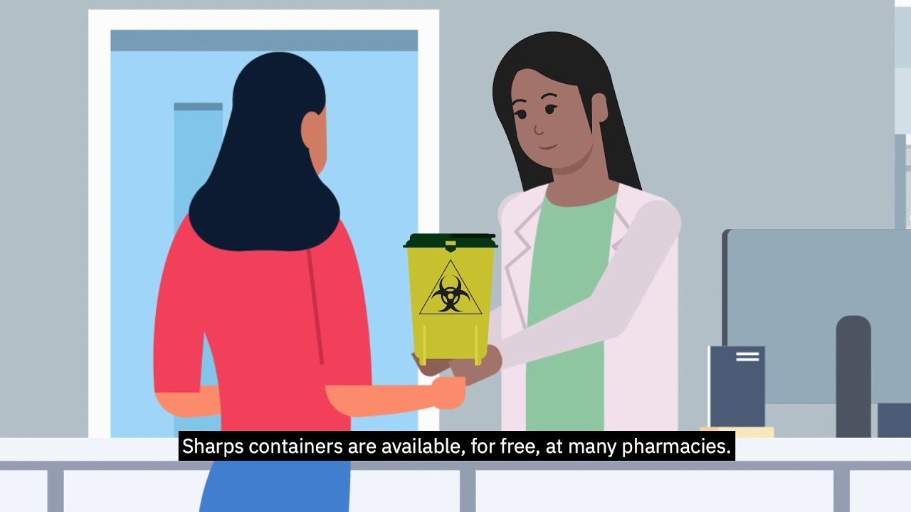 Being safe with medical sharps (syringes, needles and lancets)