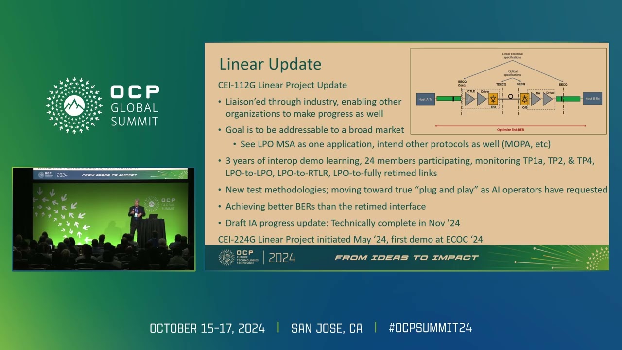 Standards update Reducing Optical Power Consumption