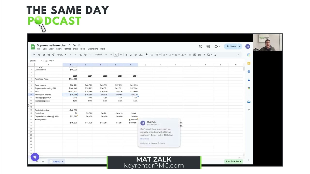 Lifecycle Analysis of a Real Estate Deal