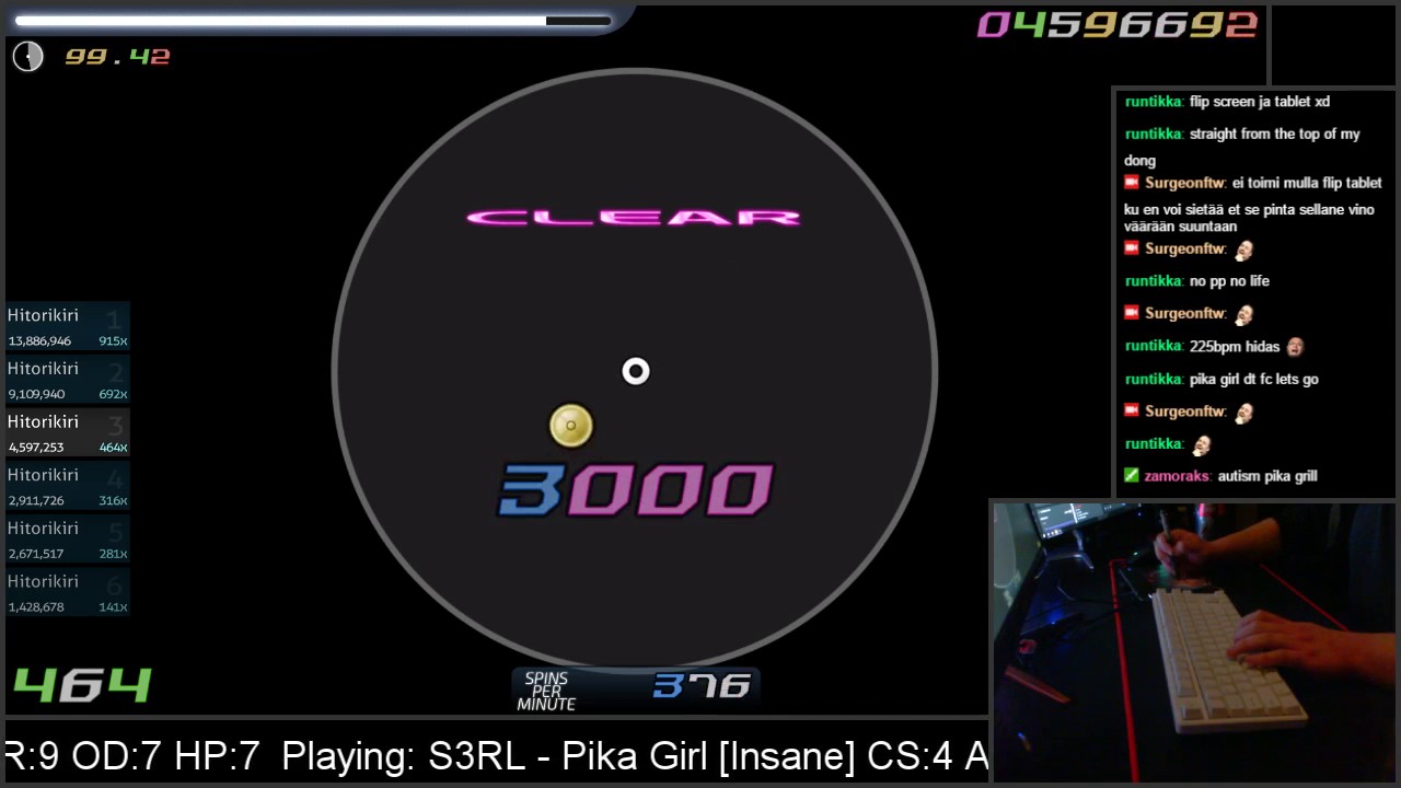 Pika girl HDDT 2 miss 98.55% wtf