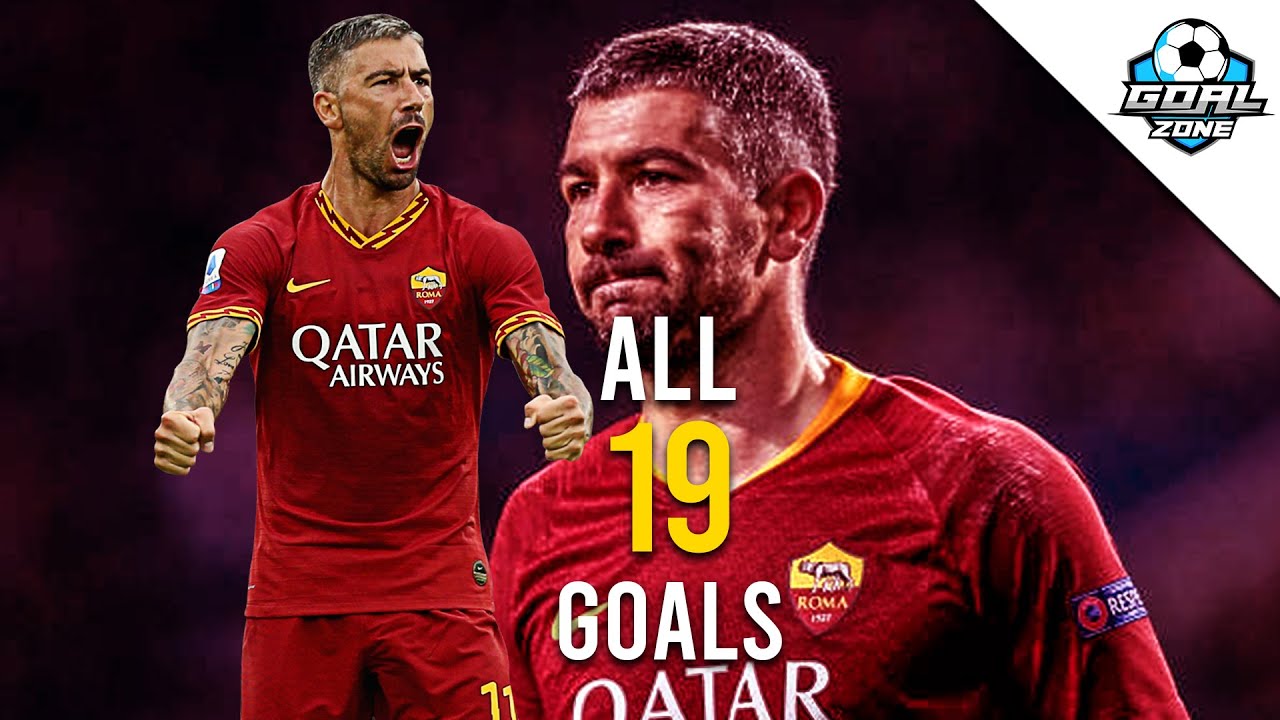 Aleksandar Kolarov - Welcome to Inter - All 19 Goals for Roma