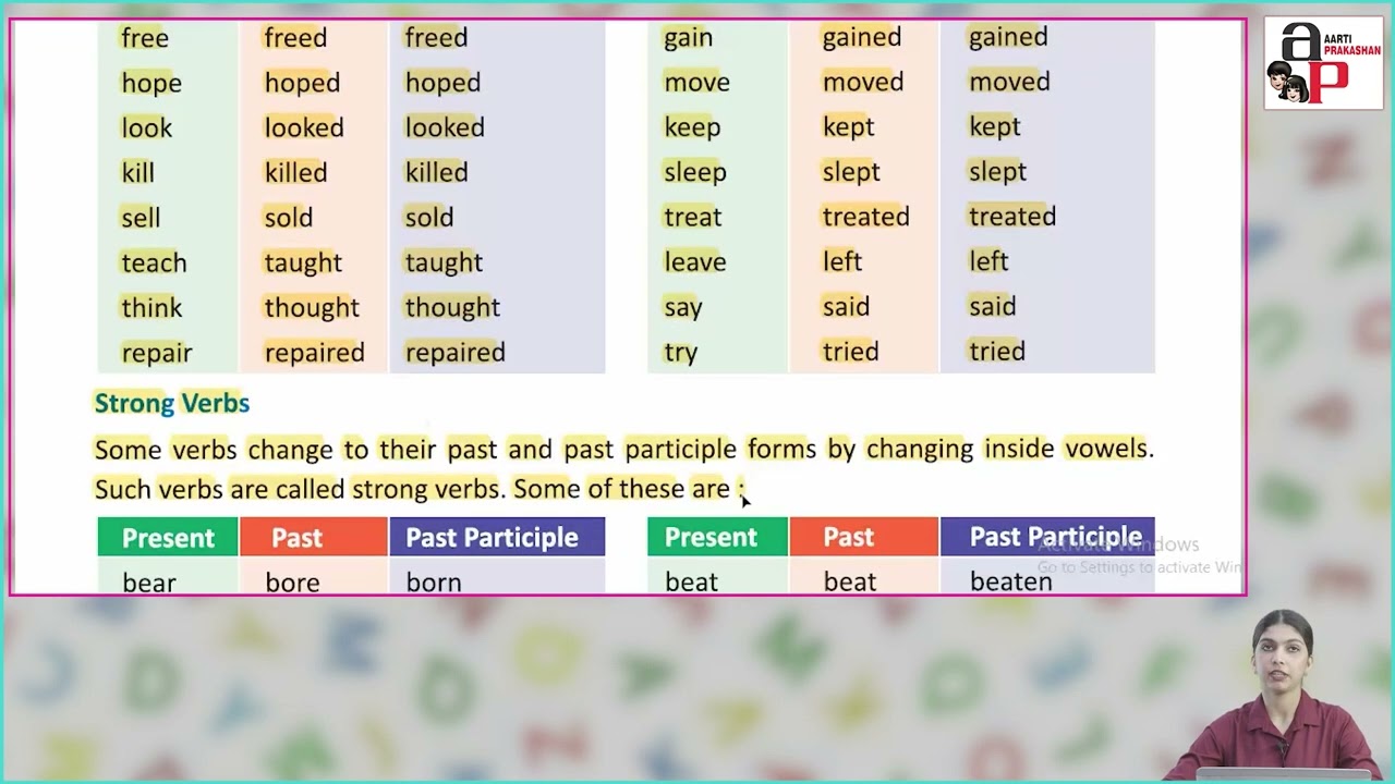 Ch 9 | Aarti Prakashan | Grammar | Class 4 | Verbs (Doing Words) | For children
