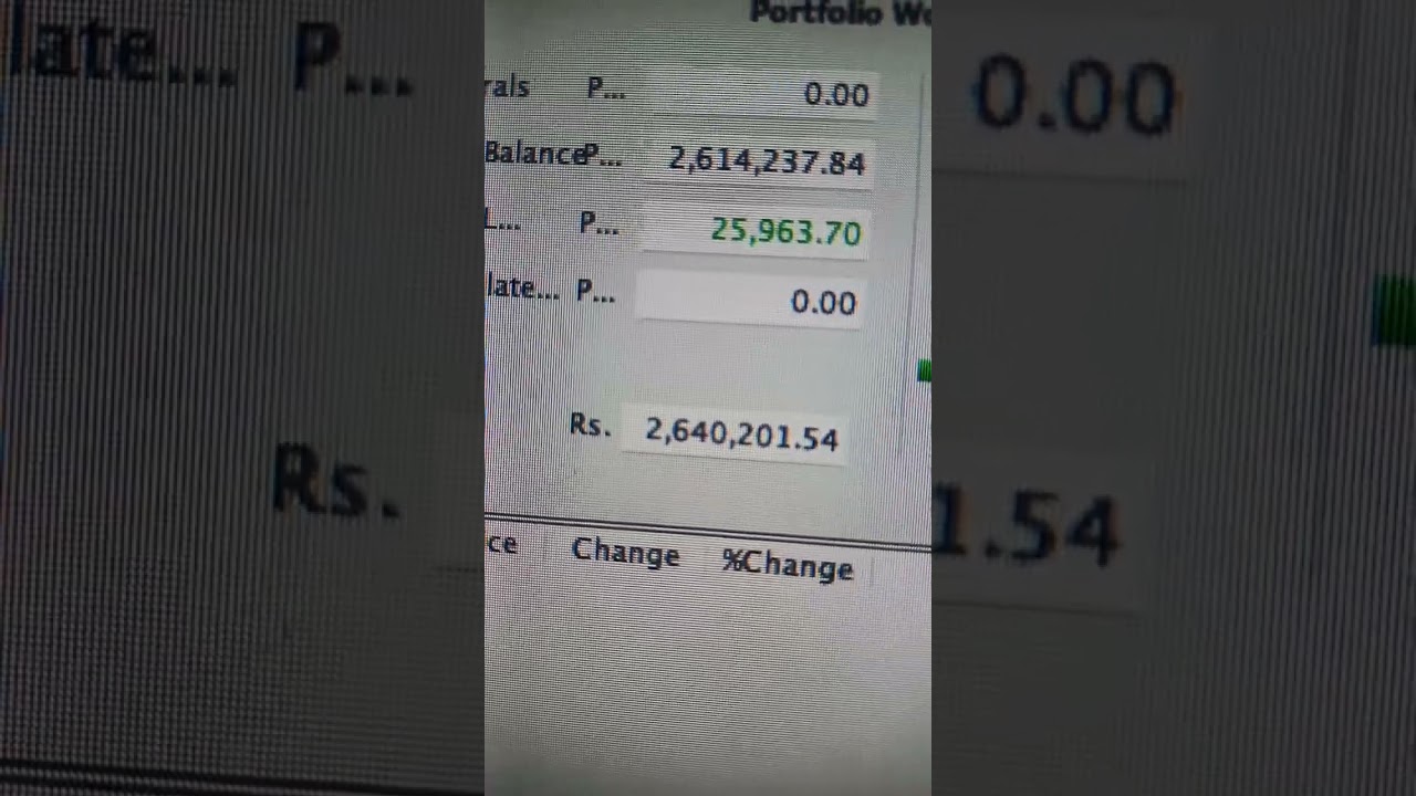 bop short sell psx ai analysis today