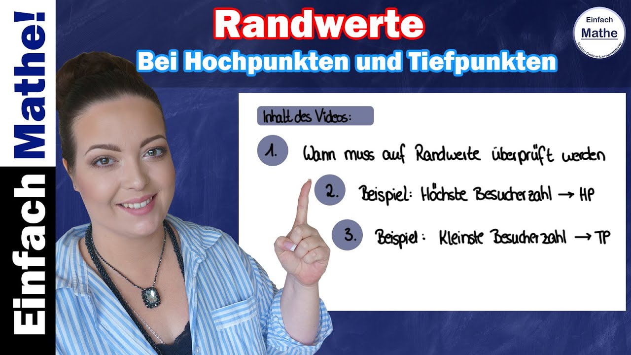 Randextrema | Randwerte mit Hoch- und Tiefpunkt by einfach mathe!