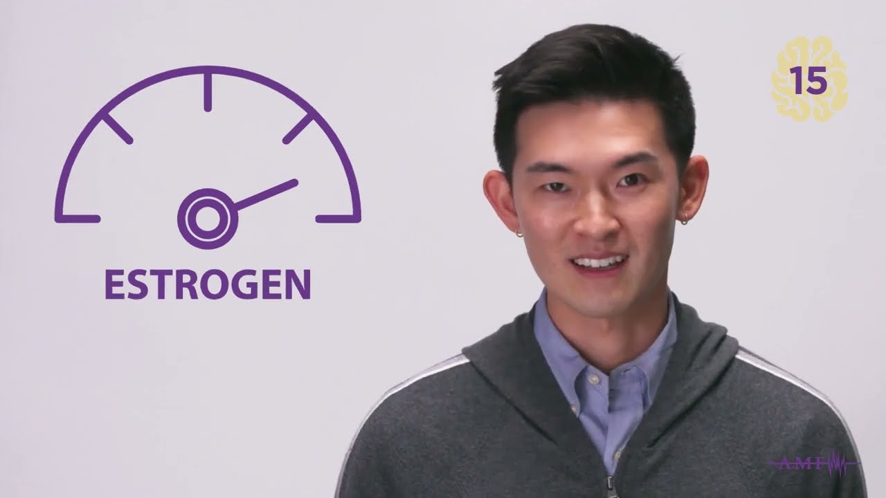 Migraine Minute: Hormones