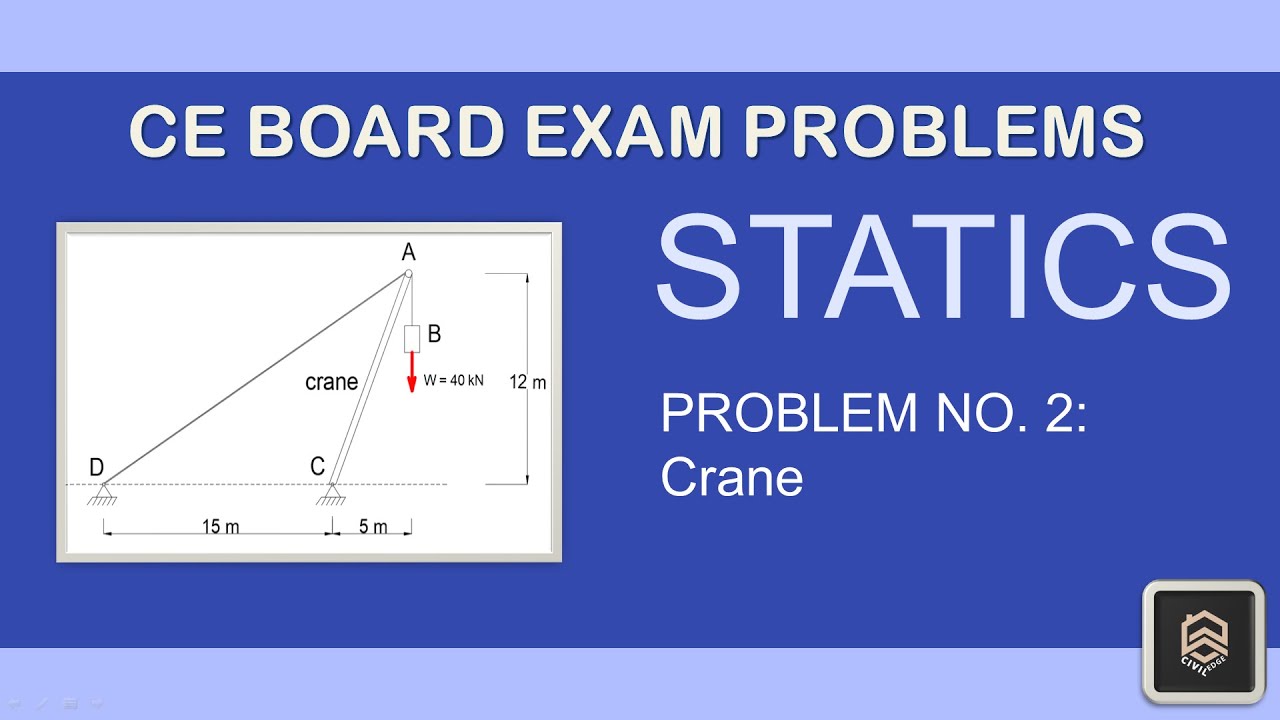 CE Board Exam Problems (Statics) - Problem No. 2: Crane | Principle of Transmissibility