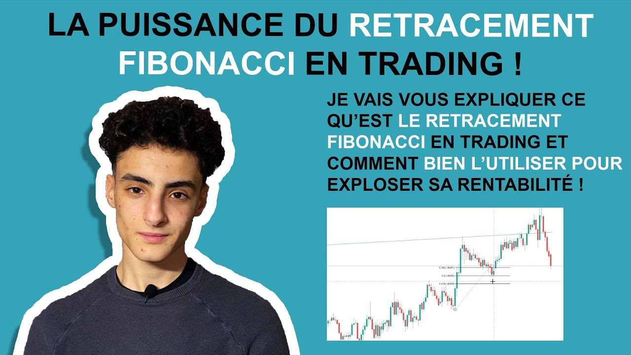 COMMENT EXPLOSER SA RENTABILITE GRACE AU RETRACEMENT FIBONACCI  (Apprendre Le Trading en 2024 -2025)