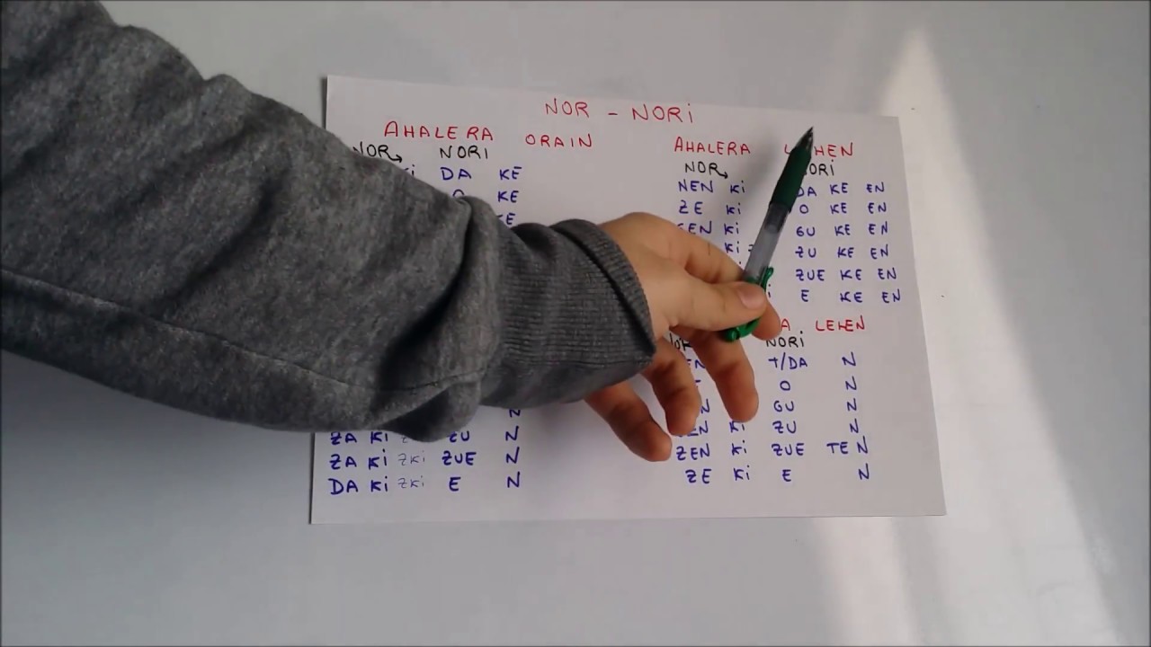 ahozko euskera