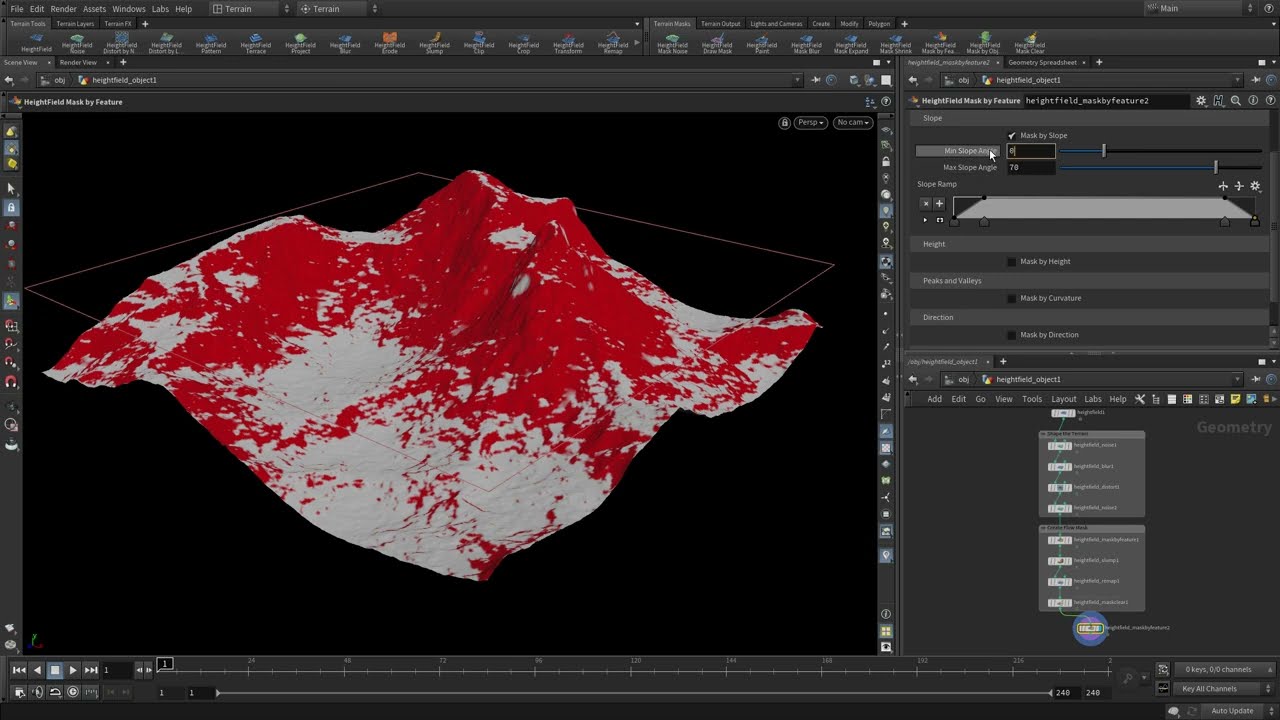 Houdini Foundations: Terrain 2 | Добавление и визуализация слоёв масок