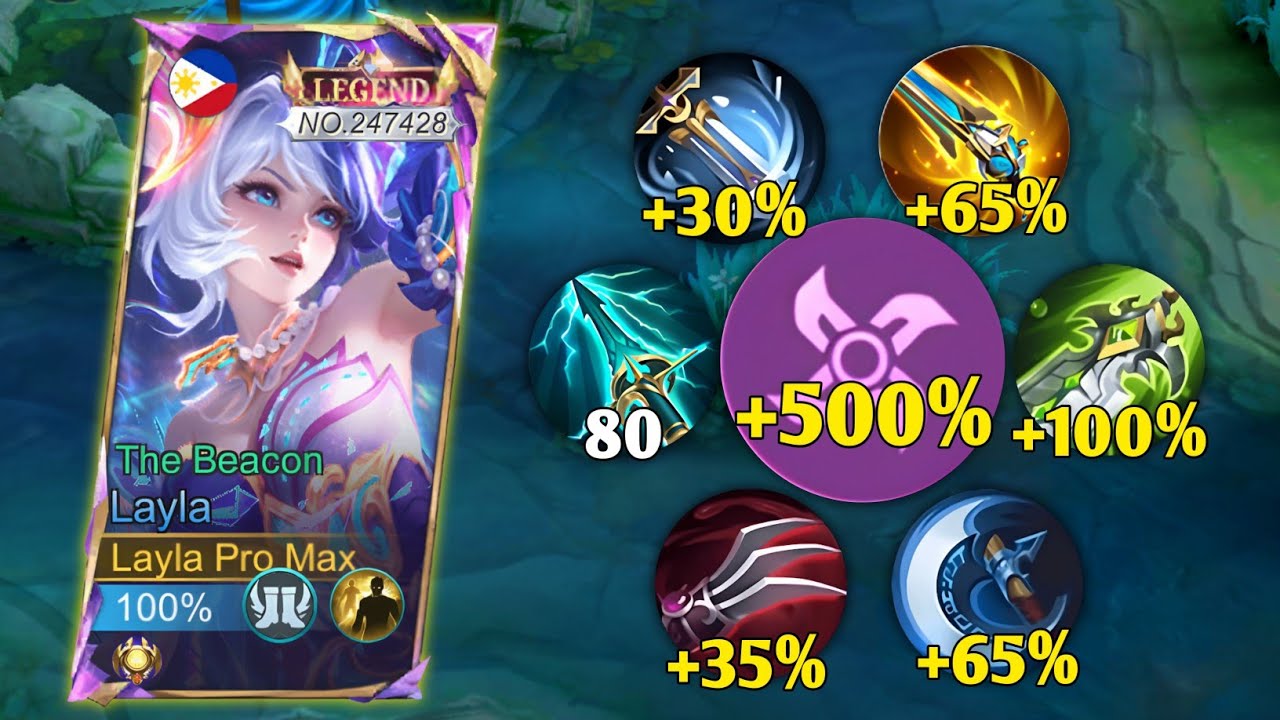 GLOBAL LAYLA NEW ABNORMAL BURST DAMAGE HACK BUILD!!🔥 LAYLA BEST 1 HIT BUILD 2025!