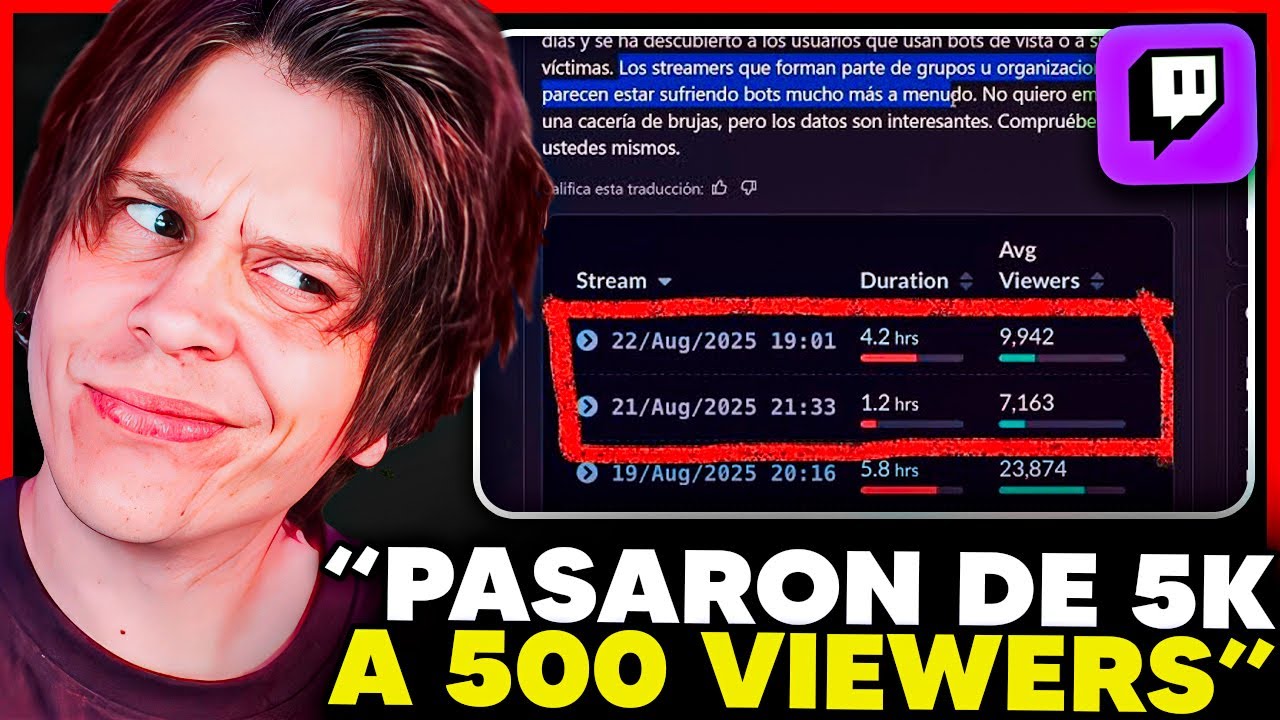 RUBIUS &iexcl;EXPONE los STREAMERS BOTEADOS en ESPA&Ntilde;A!