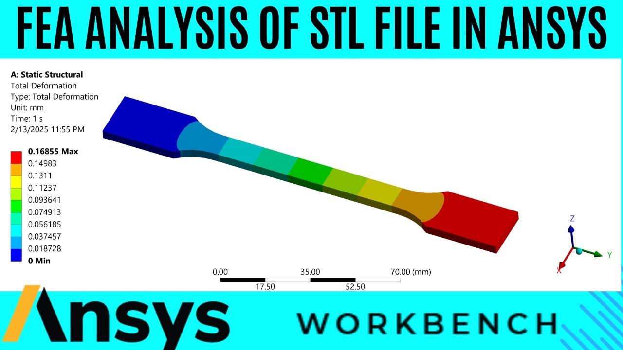 FEA analysis of STL file in Ansys workbench| Static structural analysis of STL file| Step by step