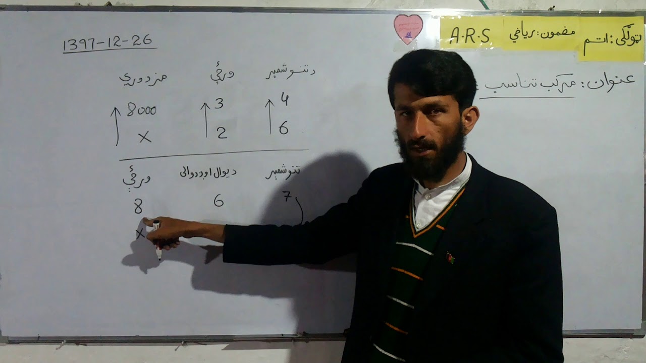 مرکب تناسب