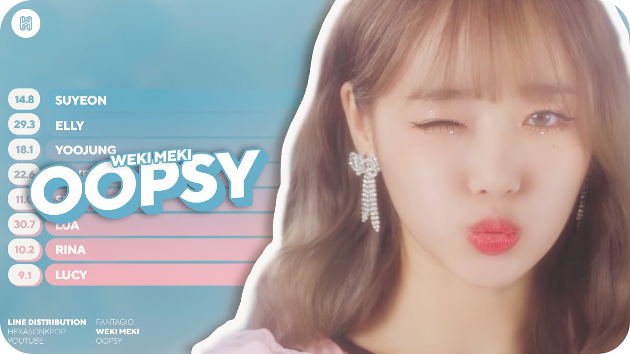 Weki Meki - OOPSY Line Distribution (Color Coded)