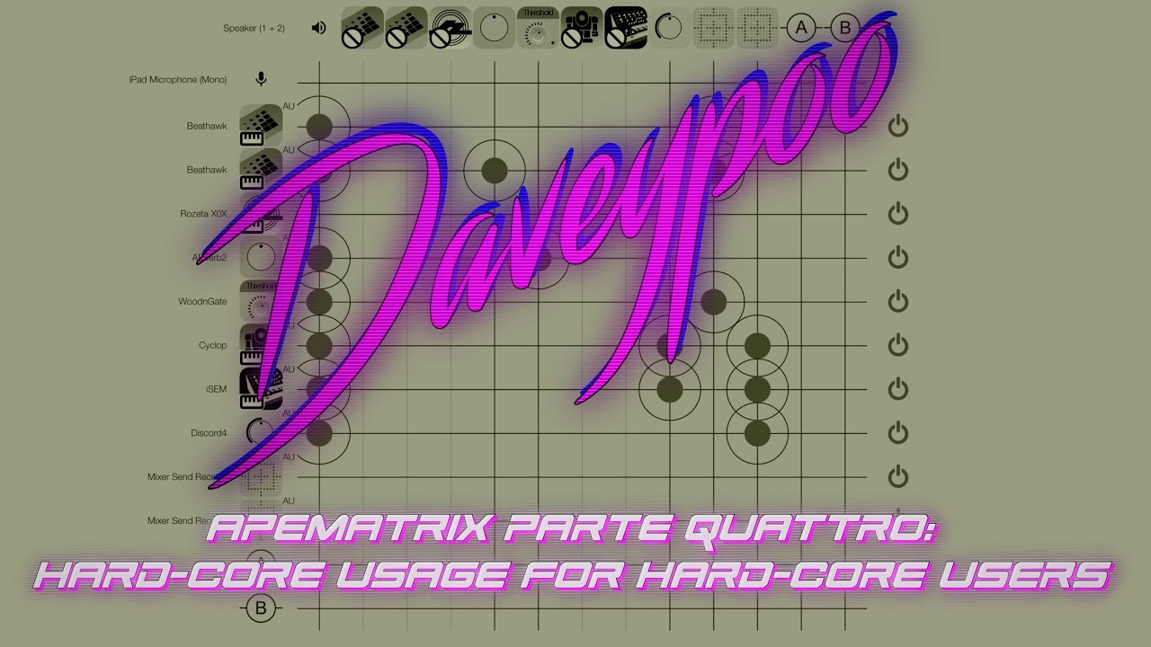 apeMatrix Parte Quattro: Hard-core usage for hard-core users - Daveypoo, The Mobile Music Minstrel
