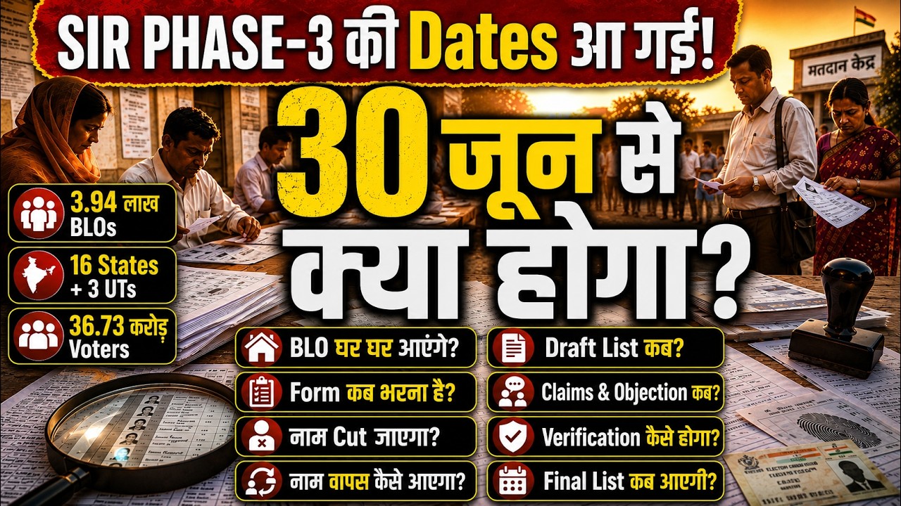 SIR Phase 3 Maharashtra Official Timeline Released | BLO Ghar Aayenge? | Voter Update Explained