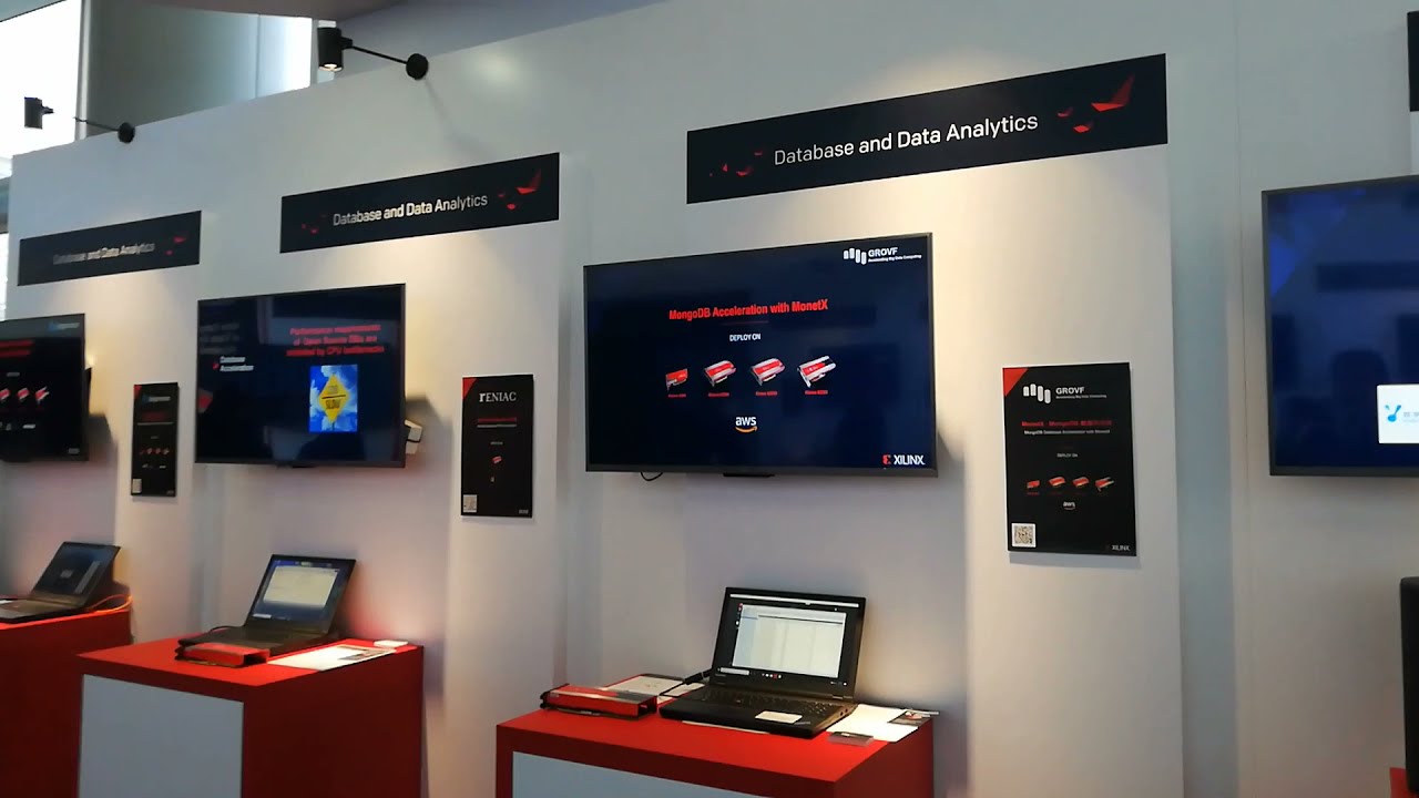 MonetX demo | Memory Expansion & Data Computing acceleration