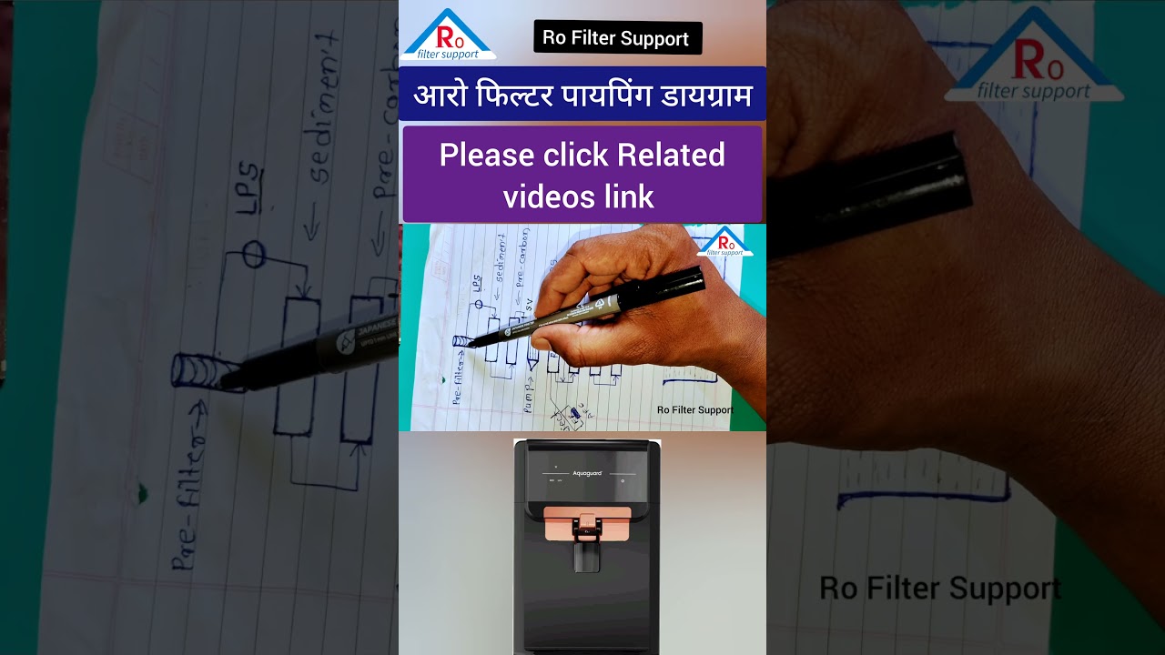 ro water purifier filters pipe connection diagram