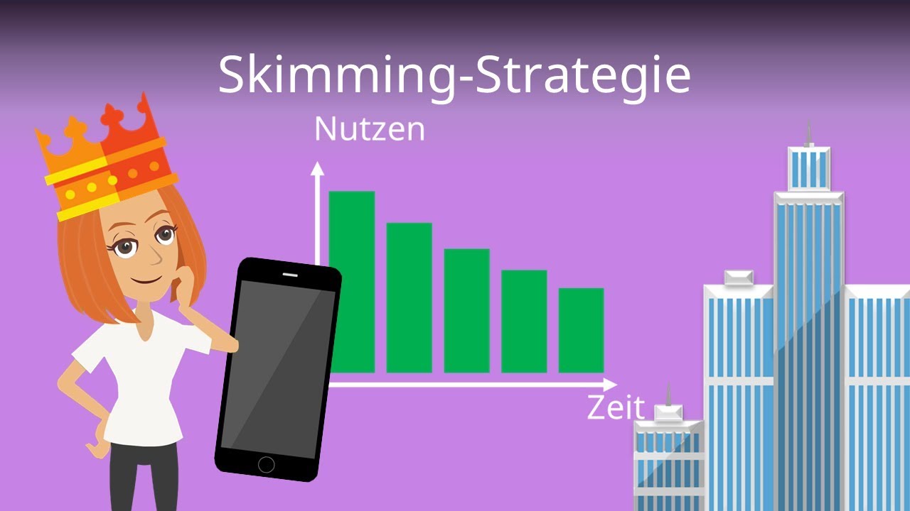 Skimming Strategie - Vorteile & Nachteile mit konkretem Beispiel erklärt!