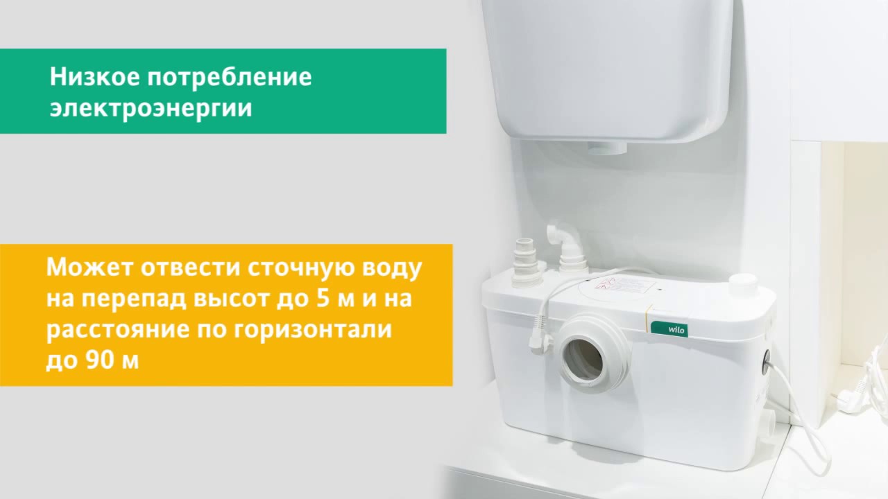 Видеообзор насоса фекального Wilo HiSewLift
