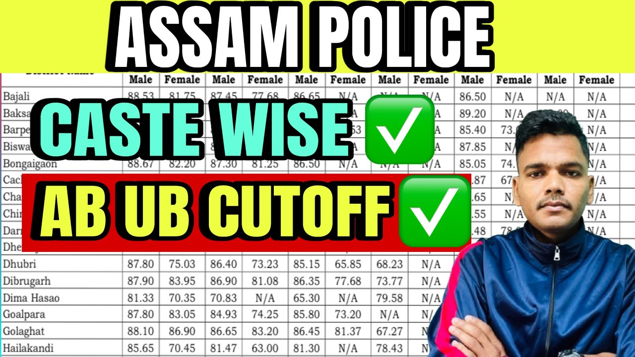 👮Assam police ✅ab ub cutoff video 2025 is ready 🙏|| PART -1  caste wise analysis video || #youtube 
