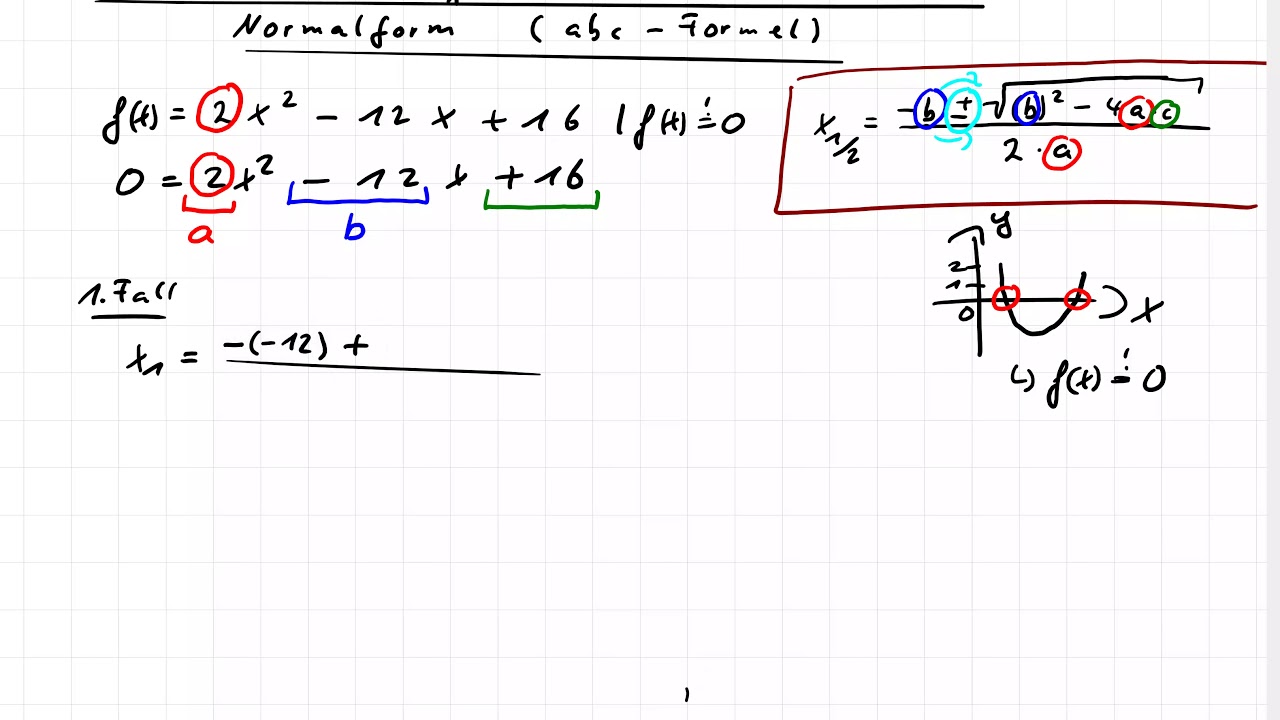 Nullstellen einer quadratischen Funktion in Normalform (abc-Formel/Mitternachtsformel)