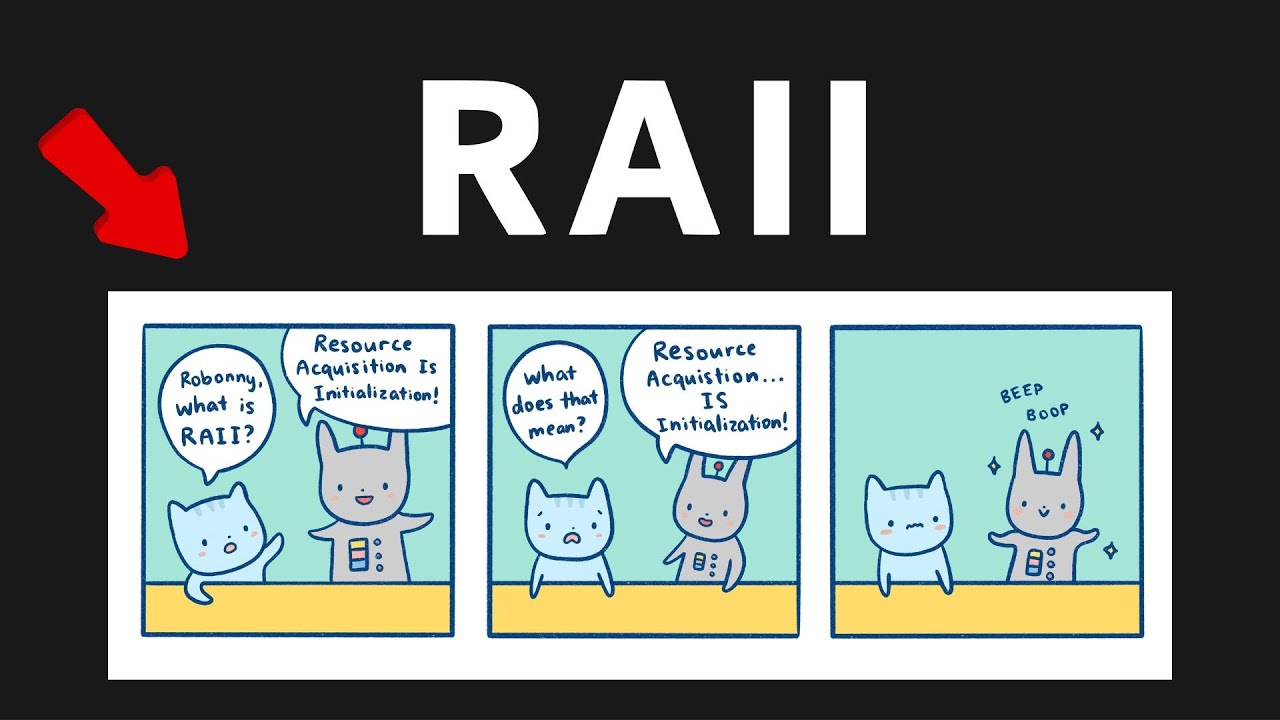 Resource Acquisition is Initialization (RAII) Explained in C++
