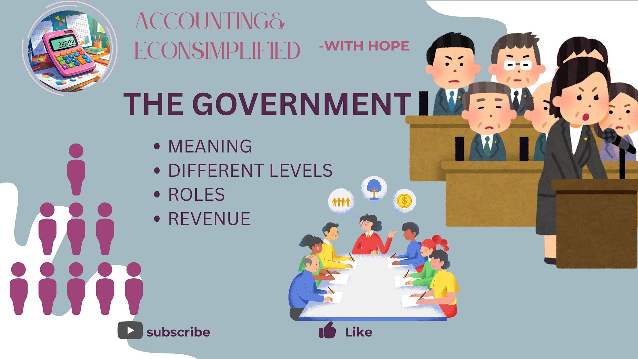 The Government Explained - CAPS Economics (Simplified)
