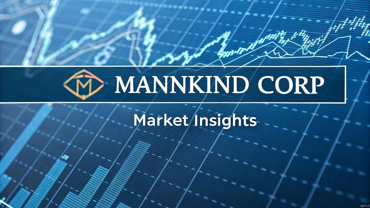 $MNKD Mannkind Corp - 60 Second Analysis  - September 2, 2025 #MNKD #MANNKIND #MANNKINDCORP #stock