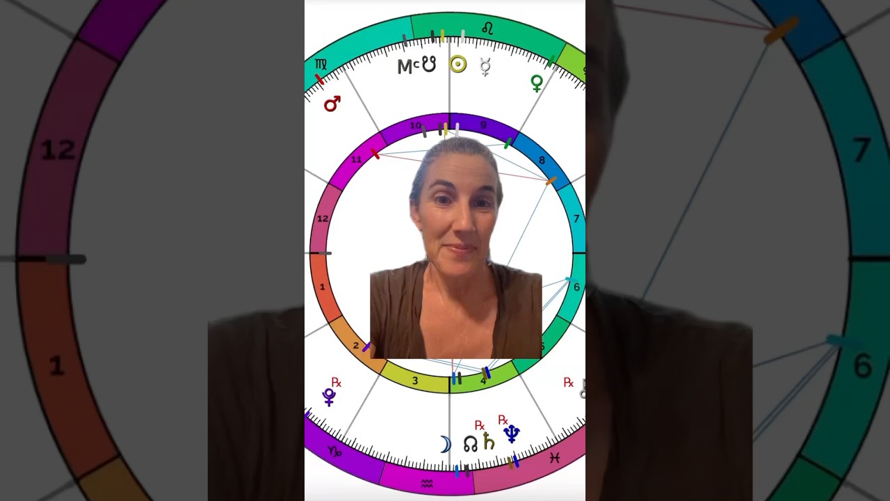 Do this One thing on the Full Moon! #siderealastrology #fullmooninaquarius #purifymind